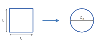 Hydraulic Diameter Neutrium